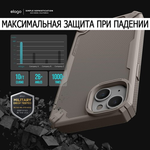 Elago для iPhone 14 чехол ARMOR silicone (tpu) Military Sand