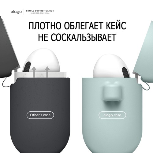 Чехол Elago Silicone Hang case для AirPods 3 (2021), Mint