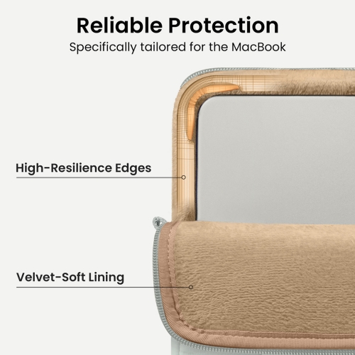 Tomtoc Laptop чехол Terra-A27 Laptop Sleeve 13" MacBook Neo Lakeshore