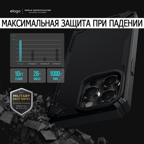 Чехол Elago ARMOR Silicone case для iPhone 14 Pro Max, черный