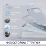 Elago для iPhone 15 Plus чехол Soft silicone (Liquid) Light Blue
