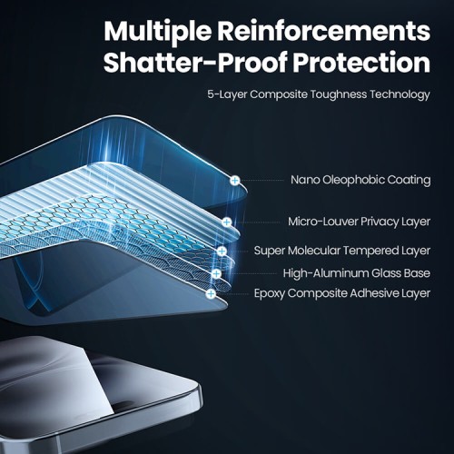 Nillkin стекло Антишпион для iPhone 16, Guardian 0.25mm Privacy Black