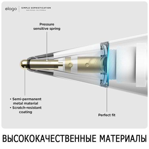 Elago для Apple Pencil 1/2/USB-C наконечники Metal Tips (2 шт.)