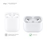 Накладки Elago EarBuds Cover для AirPods Pro, серые (6 пар)