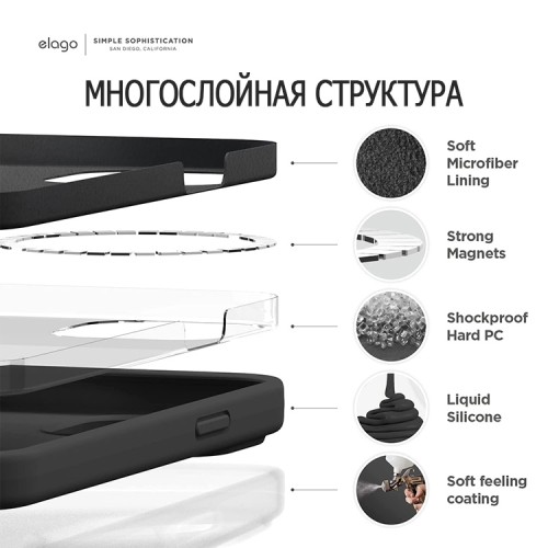 Чехол Elago MagSafe Soft Silicone для iPhone 14 Pro Max, черный