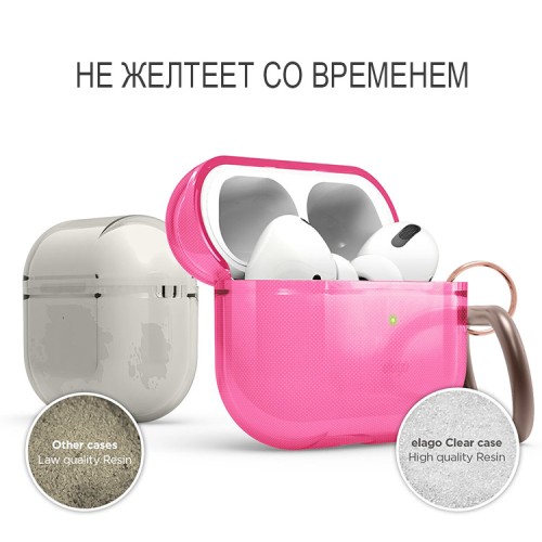 Чехол Elago Clear Hang case для AirPods Pro, Neon Pink