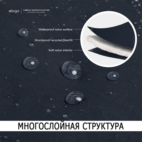 Elago для ноутбуков 14"/ Macbook Pro 14" чехол LapTop Pocket Sleeve Jean Indigo