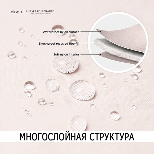 Elago для ноутбуков 14"/ Macbook Pro 14" чехол LapTop Pocket Sleeve Pastel Pink