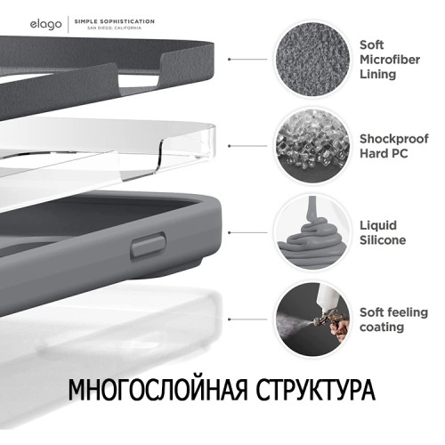 Чехол Elago Soft Silicone для iPhone 14 Pro Max, серый