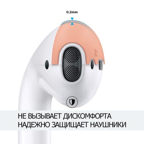 Накладки Elago Secure Fit для AirPods 1/2, синий/бежевый (2 пары)