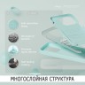 Elago для iPhone 15 Pro чехол Soft silicone (Liquid) Aqua Sky