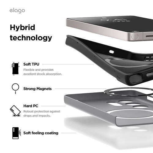 Elago для Galaxy S25 Ultra чехол GLIDE (tpu+pc) Dark Grey/Black (Magnetic)