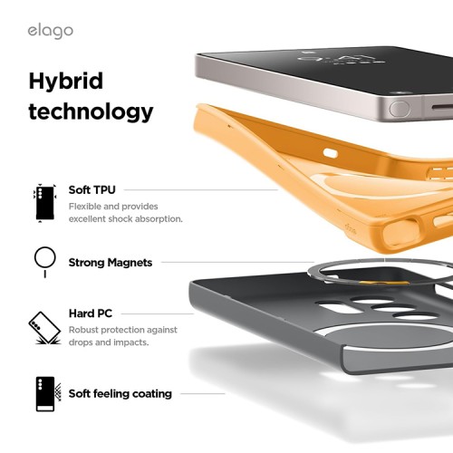 Elago для Galaxy S25 Ultra чехол GLIDE (tpu+pc) Dark Grey/Yellow (Magnetic)