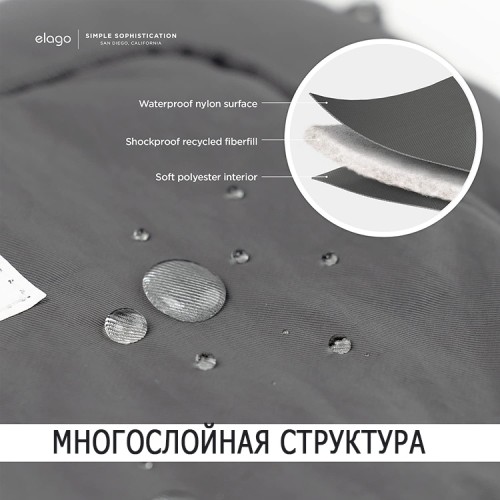 Elago для ноутбуков 14"/ Macbook Pro 14" чехол LapTop Pocket Sleeve Dark Grey