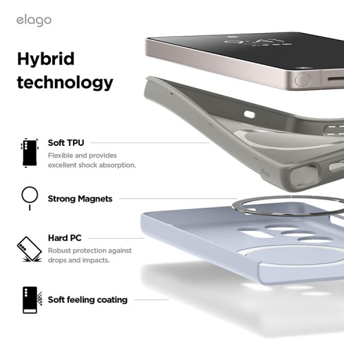 Elago для Galaxy S25 Ultra чехол GLIDE (tpu+pc) Light Blue/Medium Grey (Magnetic)