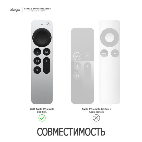 Elago для пульта Apple TV 2021/22 чехол R3 Protective case Nightglow Blue