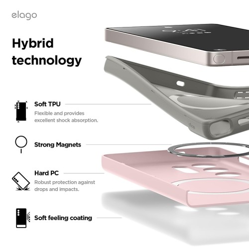 Elago для Galaxy S25 Ultra чехол GLIDE (tpu+pc) Lovely Pink/Medium Grey (Magnetic)