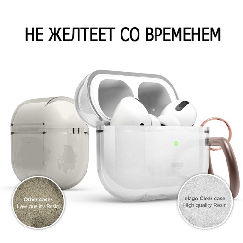 Чехол Elago Clear Hang case для AirPods Pro, прозрачный