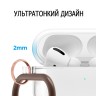 Чехол Elago Clear Hang case для AirPods Pro, прозрачный