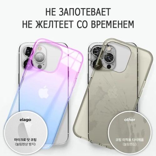 Чехол Elago AURORA Gradient для iPhone 13 Pro, фиолетовый/голубой