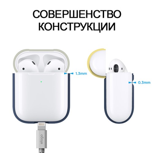 Чехол Elago Silicone Duo для AirPods 2 (wireless), синий с крышками  White и Yellow