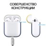 Чехол Elago Silicone Duo для AirPods 2 (wireless), синий с крышками  White и Yellow