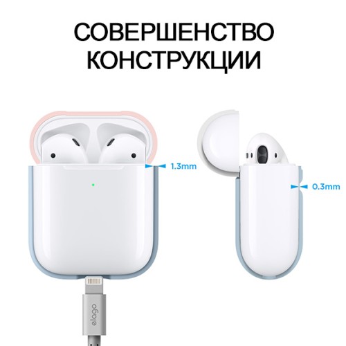 Чехол Elago Silicone Duo для AirPods 2 (wireless), голубой с крышками Pink и White