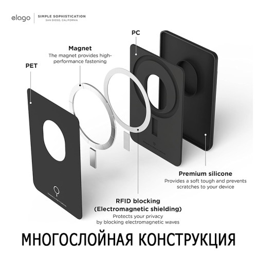 Elago магнитный бумажник MagSafe Silicone Card Pocket Black
