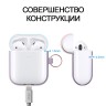 Чехол Elago Hang DUO для AirPods 2 (wireless), Lavender с крышками Pastel Blue и Pink