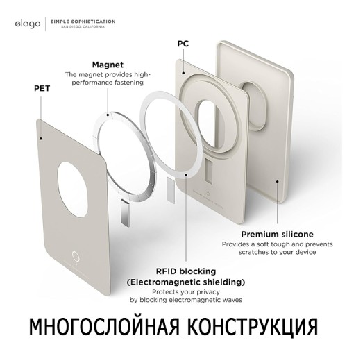Elago магнитный бумажник MagSafe Silicone Card Pocket Stone