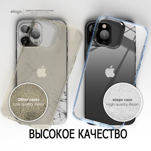 Чехол Elago HYBRID для iPhone 13 Pro, голубая рамка