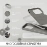 Elago для iPhone 15 Pro чехол Soft silicone (Liquid) Medium Gray