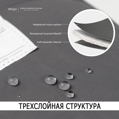 Elago для планшетов до 11" чехол LapTop Pocket Sleeve Dark Grey