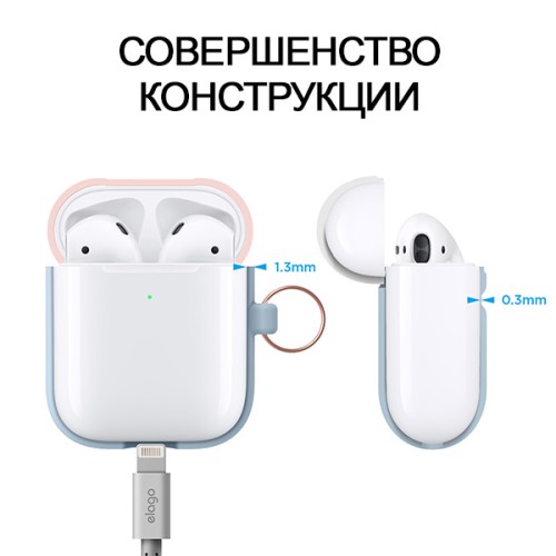 Чехол Elago Hang DUO для AirPods 2 (wireless), голубой с крышками Pink и White