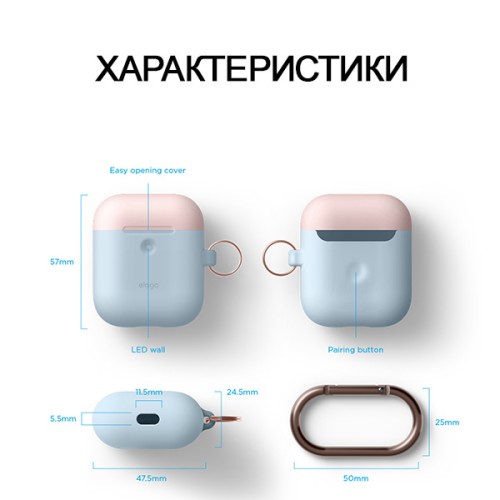 Чехол Elago Hang DUO для AirPods 2 (wireless), голубой с крышками Pink и White