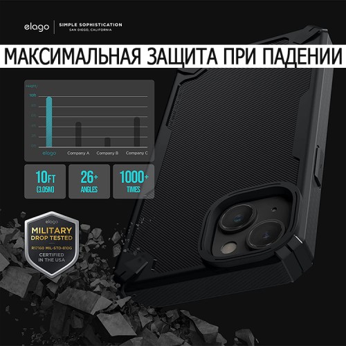 Чехол Elago ARMOR Silicone case для iPhone 14 Plus, черный
