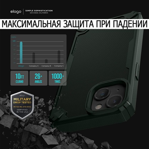 Чехол Elago ARMOR Silicone case для iPhone 14 Plus, зеленый