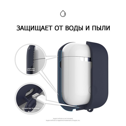 Чехол Elago Waterproof case для кейса AirPods 1/2, синий
