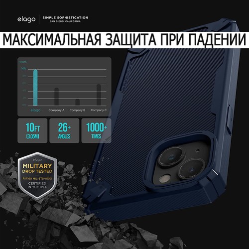 Чехол Elago ARMOR Silicone case для iPhone 14 Plus, синий