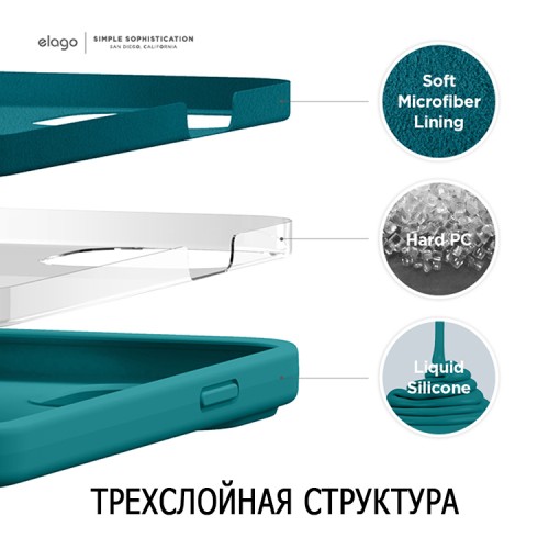 Чехол Elago Soft Silicone для iPhone 13 Pro Max, Dark Turquoise