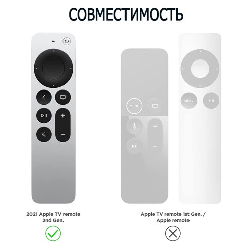 Чехол Elago R5 Locator Case для пульта Apple TV (2021), черный