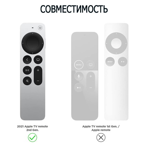 Чехол Elago R5 Locator Case для пульта Apple TV (2021), синий