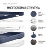 Чехол Elago MagSafe Soft Silicone для iPhone 14 Plus, синий