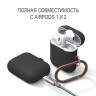 Чехол Elago Slim Silicone Hang case для AirPods 1/2, черный