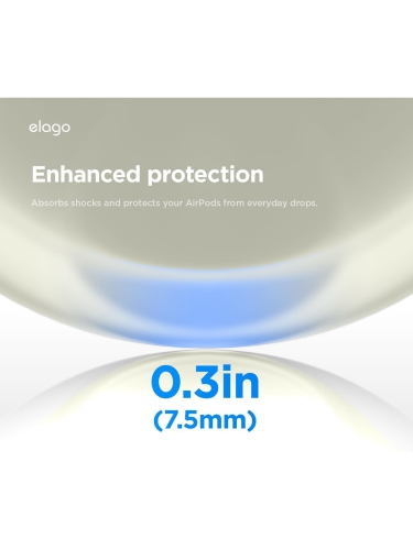 Elago для AirPods Pro 3 чехол Unique Cassette Tape Hang case White/Red