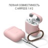 Чехол Elago Slim Silicone Hang case для AirPods 1/2, розовый