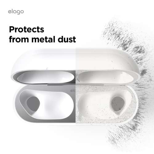 Elago для Airpods Pro 3 защитная пластина для кейса Dust Guard Dark Grey (2 шт)
