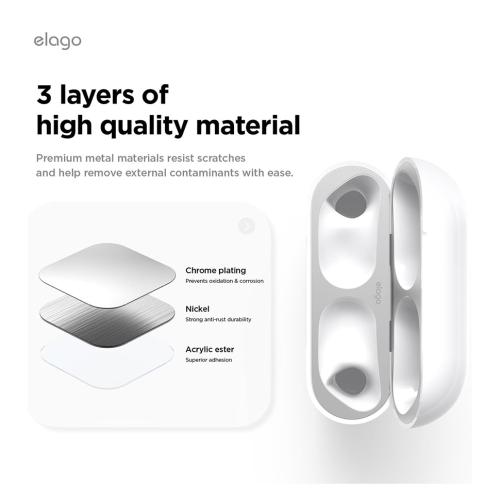 Elago для Airpods Pro 3 защитная пластина для кейса Dust Guard Silver (2 шт)