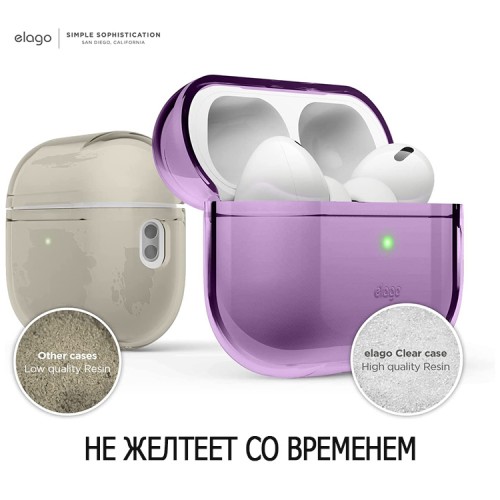 Чехол Elago Clear case для AirPods Pro 2, Deep Purple