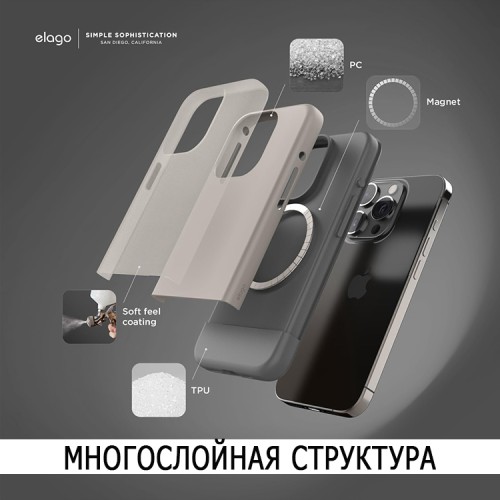 Elago для iPhone 15 Pro Max чехол GLIDE (tpu+pc) Stone/Medium Grey (MagSafe)